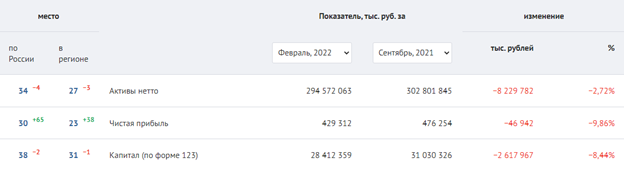 Тонущий корабль "Тарико" дал течь на Украине? Тонущий корабль "Тарико" дал течь на Украине?
