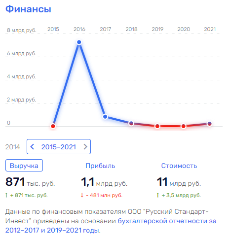 Тонущий корабль "Тарико" дал течь на Украине? Тонущий корабль "Тарико" дал течь на Украине?