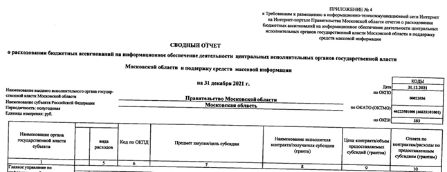 Governor's "dust" passed Sokolov Governor's "dust" passed Sokolov