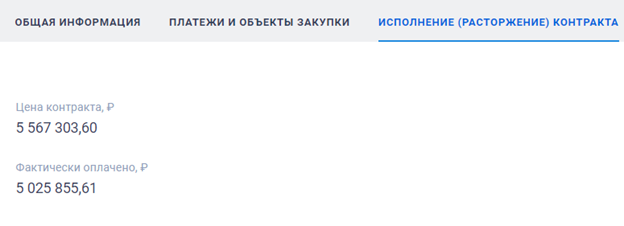 Паутина и другие изыски в детских столовых Свердловской области Паутина и другие изыски в детских столовых Свердловской области