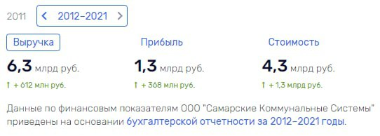 Лапушкины "дети" Лапушкины "дети"