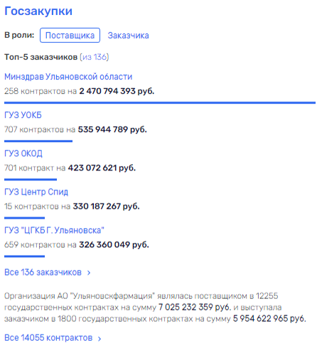 "Разморозка" ульяновского здравоохранения "Разморозка" ульяновского здравоохранения