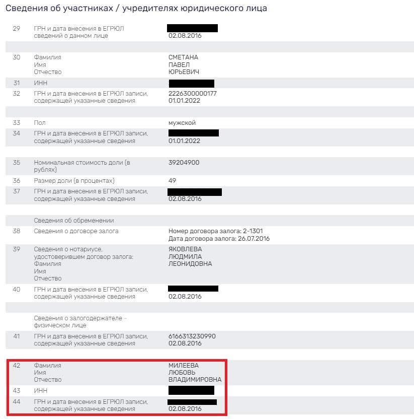 Иссякший "Родник" Милеева Иссякший "Родник" Милеева