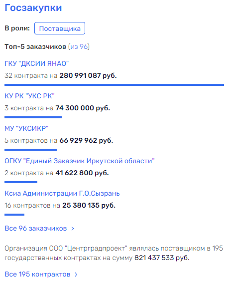 Больницы на износ или "деревянные" обещания Артюхова Больницы на износ или "деревянные" обещания Артюхова