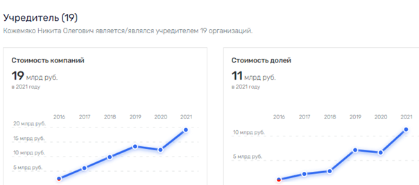 Кожемяко держит краба Кожемяко держит краба