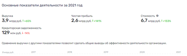 Кожемяко держит краба Кожемяко держит краба