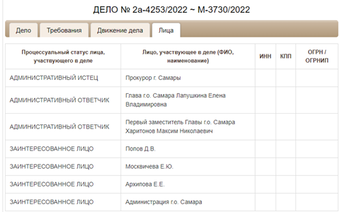 Судный Дубай Лапушкиной Судный Дубай Лапушкиной