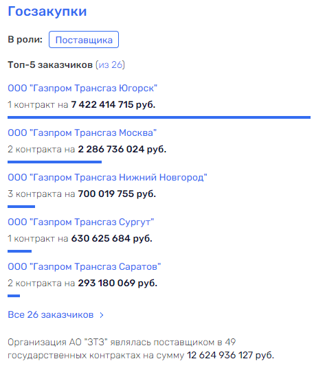 Как Сафин и Миллер на трубах играют Как Сафин и Миллер на трубах играют