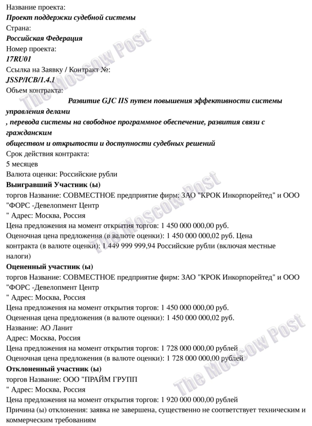 Судебная система споткнулась о "Крок" Судебная система споткнулась о "Крок"