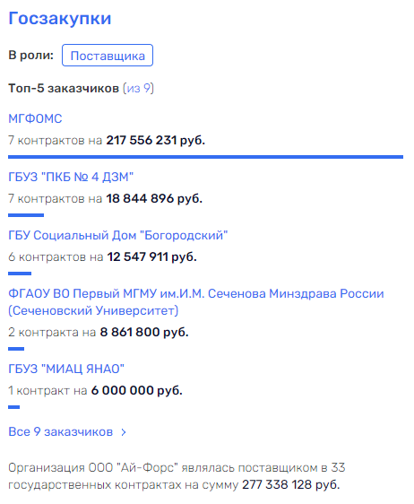Судебная система споткнулась о "КРОК" Судебная система споткнулась о "КРОК"