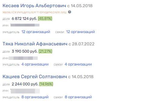 Кесаев "прикинулся" Тяком: в "Интернэшнл Тобакко" олигарх пришел с силовиками Кесаев "прикинулся" Тяком: в "Интернэшнл Тобакко" олигарх пришел с силовиками