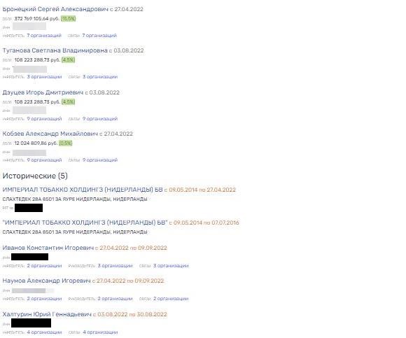 Кесаев "прикинулся" Тяком: в "Интернэшнл Тобакко" олигарх пришел с силовиками Кесаев "прикинулся" Тяком: в "Интернэшнл Тобакко" олигарх пришел с силовиками