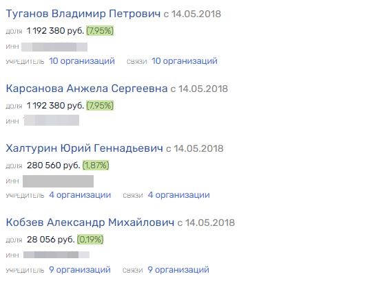 Кесаев "прикинулся" Тяком: в "Интернэшнл Тобакко" олигарх пришел с силовиками Кесаев "прикинулся" Тяком: в "Интернэшнл Тобакко" олигарх пришел с силовиками