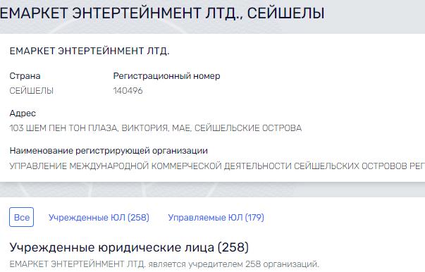 Медико-биологическая "нажива" семьи Баранкиных Медико-биологическая "нажива" семьи Баранкиных