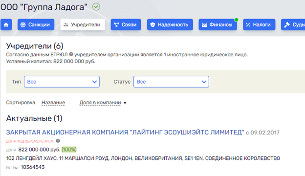 Салман "Бай-бай" вернулся тихо и игристо Салман "Бай-бай" вернулся тихо и игристо