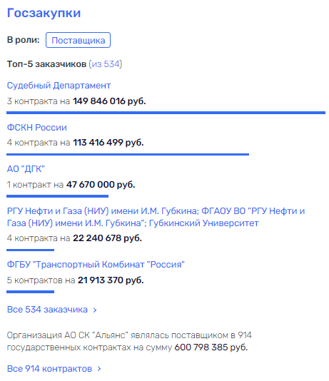 "Илим" — "американский пирог" для Евтушенкова? "Илим" — "американский пирог" для Евтушенкова?