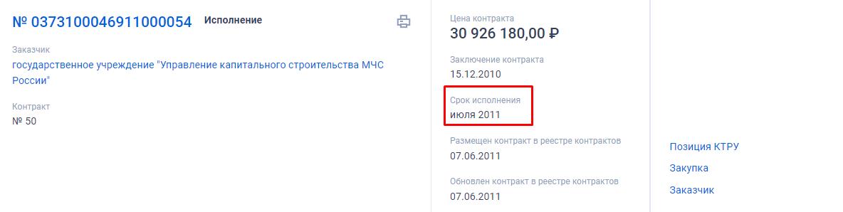 ПИК несданных квартир: 12 лет Сергей Гордеев не отдает жилье сотрудникам МЧС ПИК несданных квартир: 12 лет Сергей Гордеев не отдает жилье сотрудникам МЧС