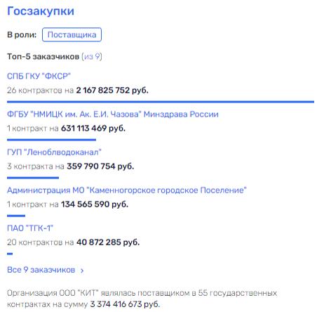 "Фаталити" для бюджета, или "дело труба" Арзы Фаталиева "Фаталити" для бюджета, или "дело труба" Арзы Фаталиева