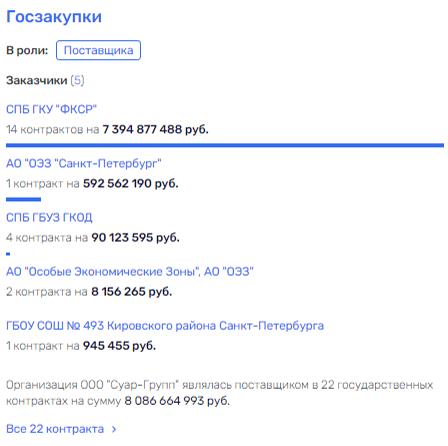 "Фаталити" для бюджета, или "дело труба" Арзы Фаталиева "Фаталити" для бюджета, или "дело труба" Арзы Фаталиева