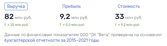 Шантаж оказался оценочным, или как семья Жарских вычищает свою репутацию