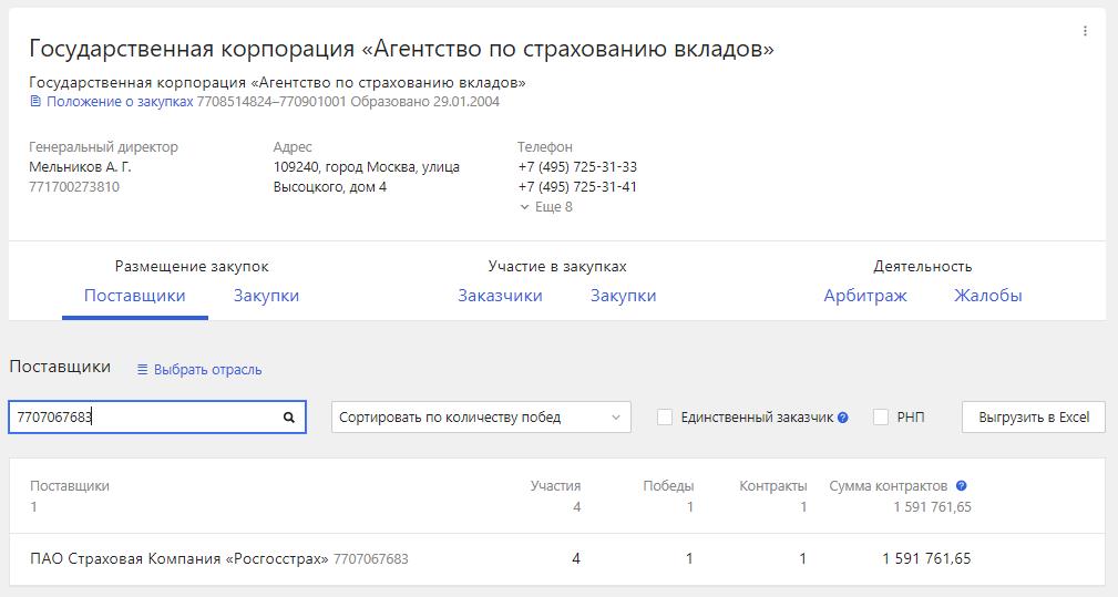 Репутация Юлии Медведевой оказалась вся следах