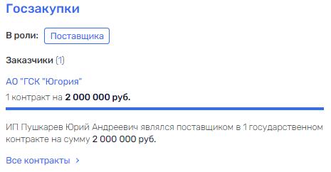 Репутация Юлии Медведевой оказалась вся следах