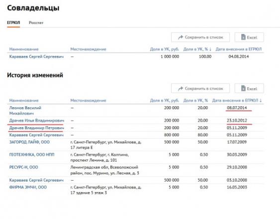 Точное попадание биатлониста Драчёва в земли Минобороны Точное попадание биатлониста Драчёва в земли Минобороны