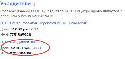 Реестр медназначений Голиковой, Чемезова и Усманова Реестр медназначений Голиковой, Чемезова и Усманова