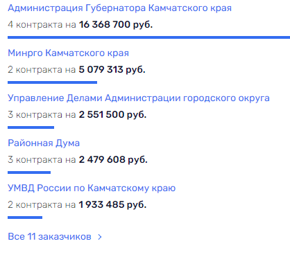 Таких