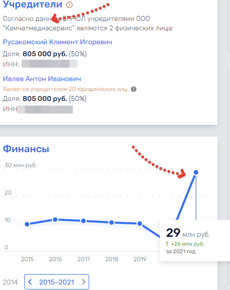 Таких
