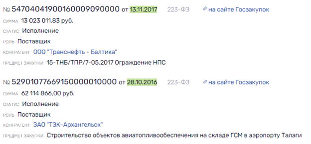 Генералы офшорных карьеров? Генералы офшорных карьеров?