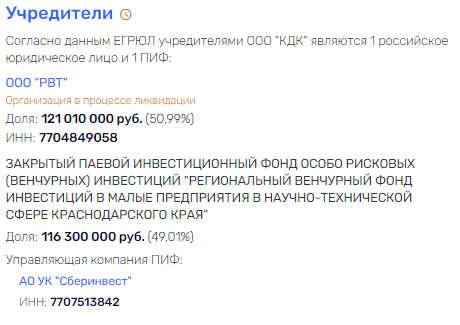 Nephew for uncle: Stanislav Shuvalov at Gref in the Rusnano case Nephew for uncle: Stanislav Shuvalov at Gref in the Rusnano case