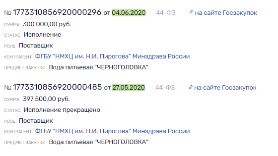 Подсели без остановки на напитки из Черноголовки: Сосковы, Саблин и прочая "братва" Подсели без остановки на напитки из Черноголовки: Сосковы, Саблин и прочая "братва"