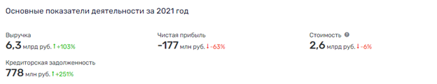 Куда идут "оловянные деньги" Куда идут "оловянные деньги"