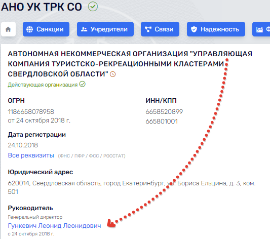 Куйвашев не осилил подъём на "Гору Белую" Куйвашев не осилил подъём на "Гору Белую"