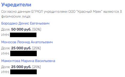 Моносовое настроение Моносовое настроение