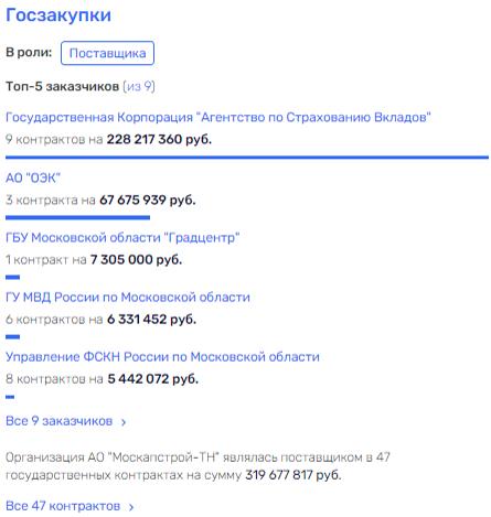 Моносовое настроение Моносовое настроение