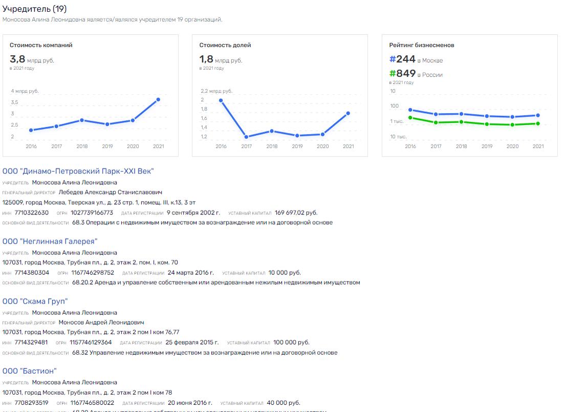 Моносовое настроение Моносовое настроение