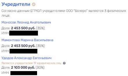 Моносовое настроение Моносовое настроение