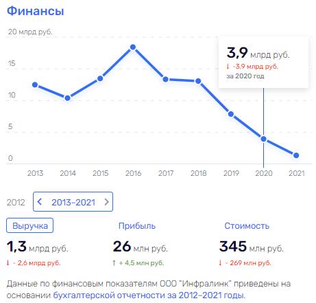 Котовский детектив: деньги котельных