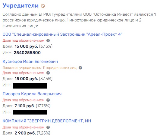 "Сходка" на Остоженке "Сходка" на Остоженке