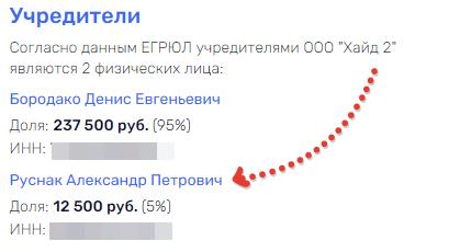 Сетунь Сетунь