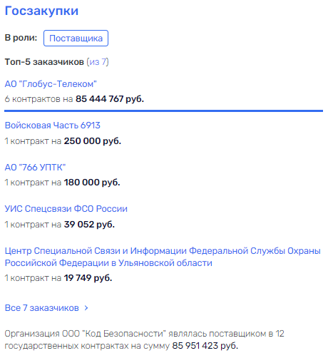 Rosatom "leaves" Gens Rosatom "leaves" Gens