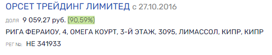 "Подмаслить" Рапопорту "Подмаслить" Рапопорту