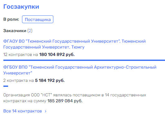 Моор из высокой башни Моор из высокой башни