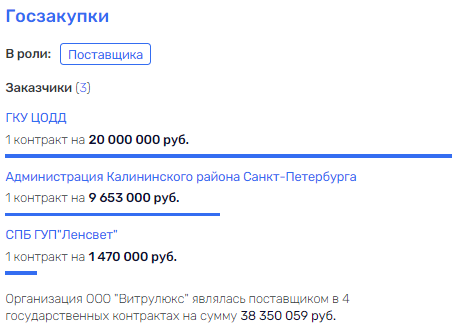 Винник взял БПК или "Бармалей" на птицеводстве Винник взял БПК или "Бармалей" на птицеводстве