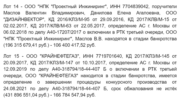 Шандаловы и Бернштам в кубышке "Новопокровского" Шандаловы и Бернштам в кубышке "Новопокровского"