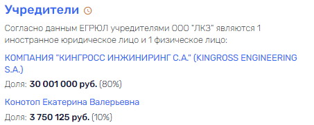 Как Болотин "утянул" ЛКЗ Как Болотин "утянул" ЛКЗ