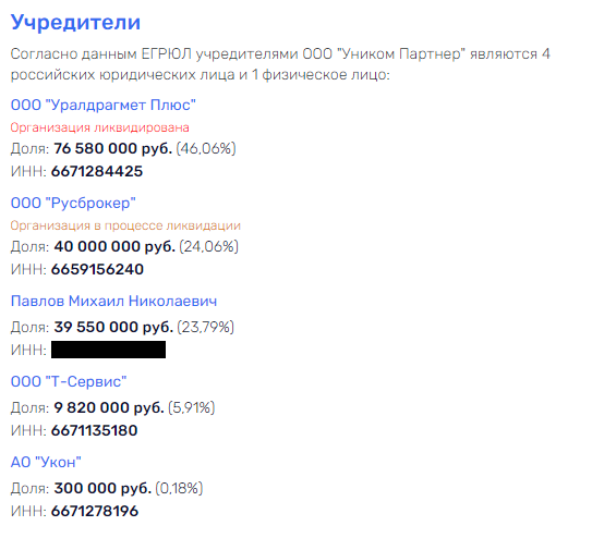 "Хакнуть" до осмия, или Уникомы Кириенко "Хакнуть" до осмия, или Уникомы Кириенко