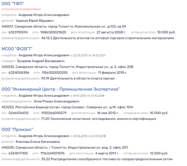 Как и.о. министра Андреев деньги прятал, и морду депутату Митрофанову за красавицу-жену бил Как и.о. министра Андреев деньги прятал, и морду депутату Митрофанову за красавицу-жену бил